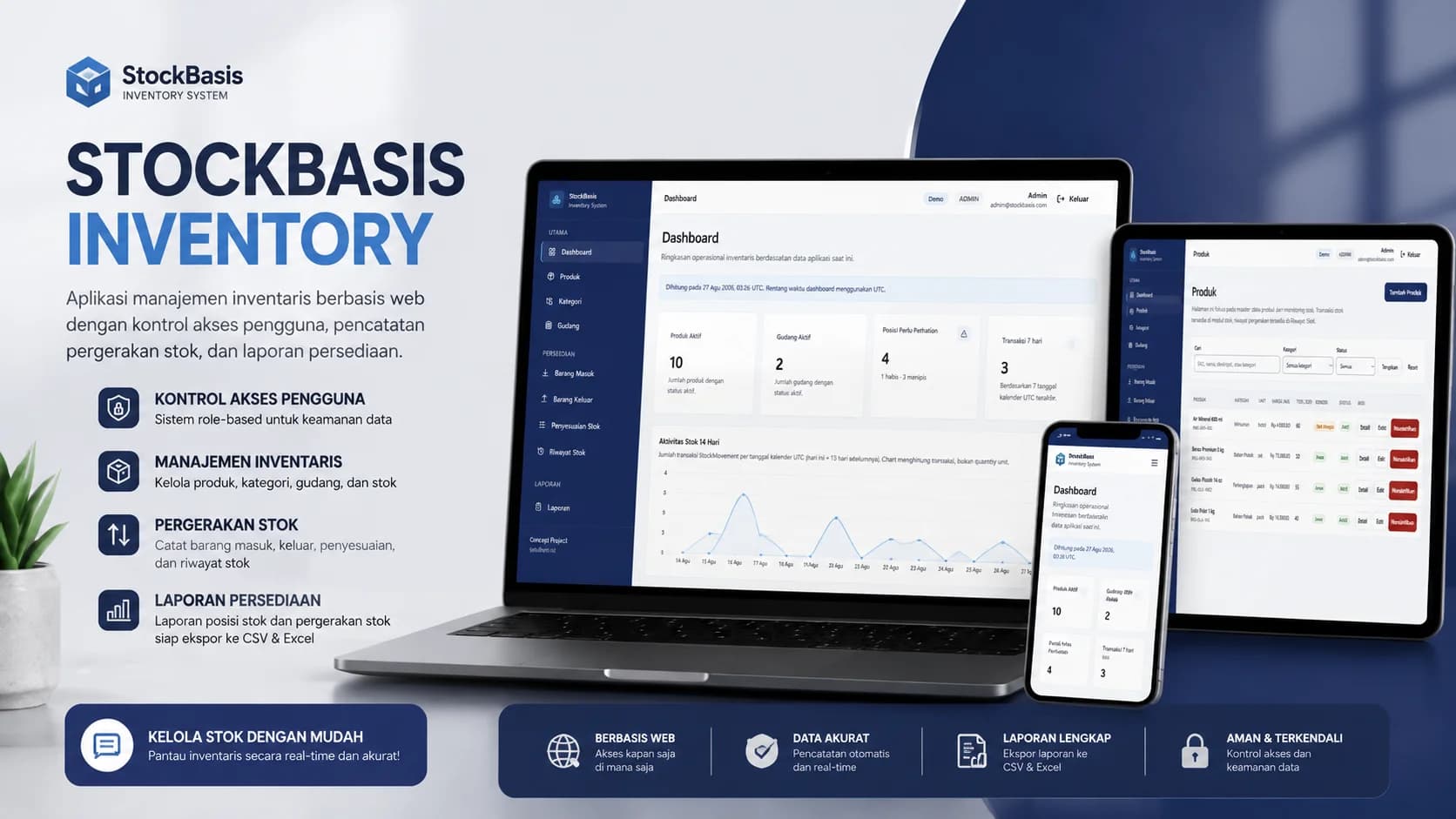 Cover project StockBasis Inventory — Sistem Bisnis